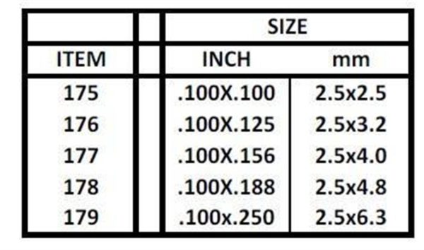 2 5*2 50*355 Mm Köşeli Çubuk-8 Adet -Beyaz, Evergreen 175 - Görsel 3