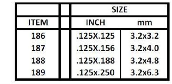 3 20*4 80*355 Mm Köşeli Çubuk-6 Adet -Beyaz, Evergreen 188 - Görsel 3