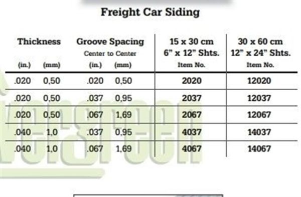 150*300Mm Konteynır Yan Kaplama-O Scale-0 50M, Evergreen 2067 - Görsel 3