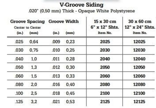 0 5*150*300Mm Duvar Kaplama-3 20Mm.Spacıng-1, Evergreen 2125 - Görsel 3