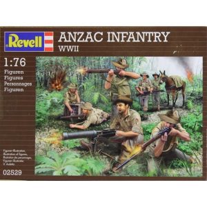 1/76 Anzacs Infantry WWII, Revell 02529