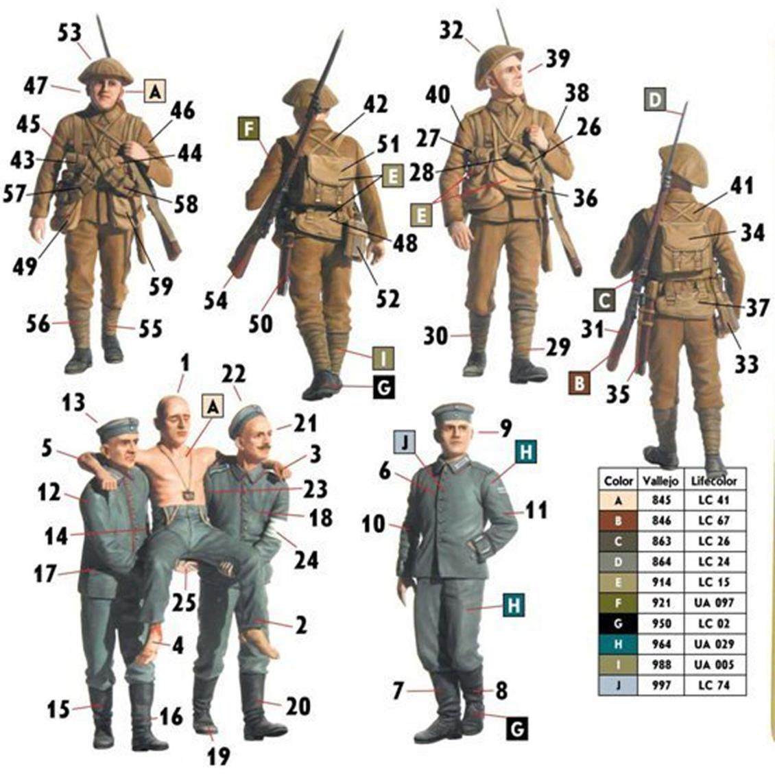 1/35 British And German Soldiers Somme Batt, Master Box 35158 - Görsel 2