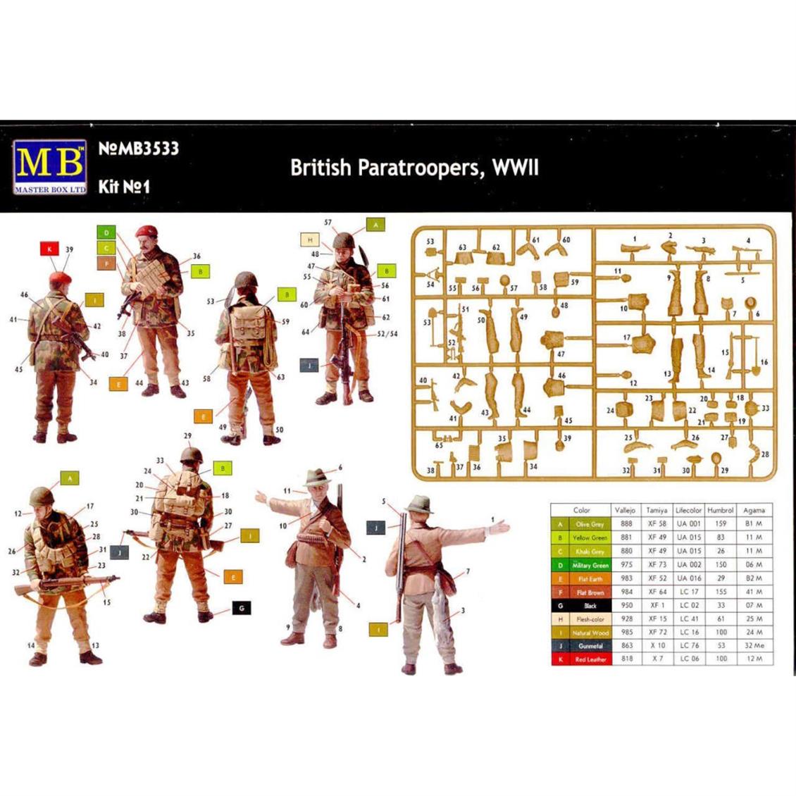 1/35 British Paratroopers 1944. Kit 1, Master Box 3533 - Görsel 2