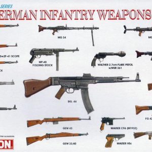3809 1/35 WWII GERMAN INFANTRY WEAPONS 1