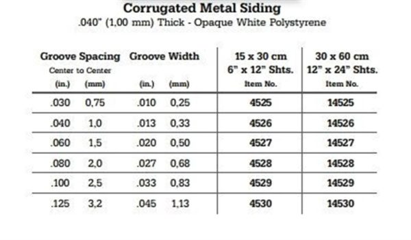 1 0*150*300Mm Konteynır Kaplama-0 75Mm Spacın, Evergreen 4525 - Görsel 3