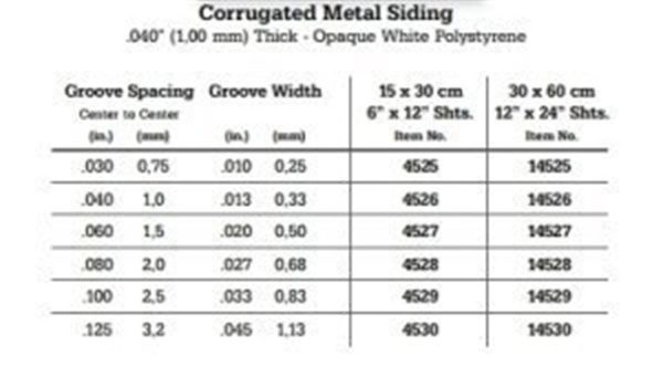 1 0*150*300Mm Konteynır Kaplama-1 00Mm Spacın, Evergreen 4526 - Görsel 3
