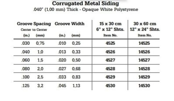 1 0*150*300Mm Konteynır Kaplama-2 00Mm Spacın, Evergreen 4528 - Görsel 3