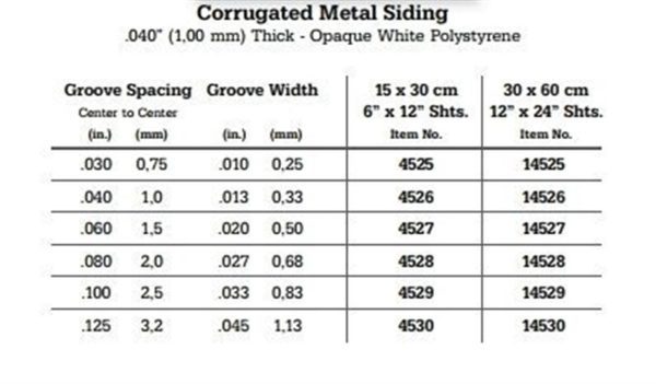 1 0*150*300Mm Konteynır Kaplama-2 50Mm Spacın, Evergreen 4529 - Görsel 3