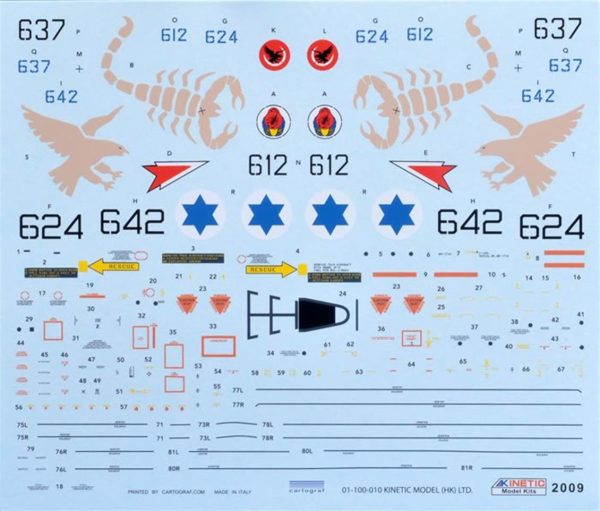 1/48 F-16D IDF Maketi, Kinetic Model 48009 - Görsel 2