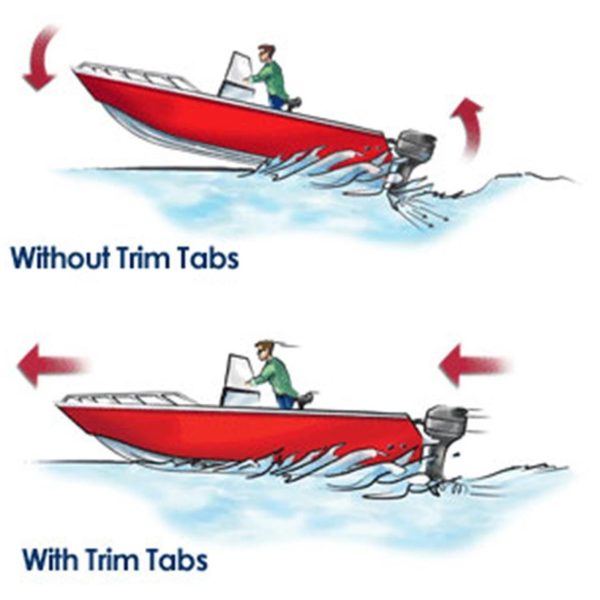 Trim Tabs 15X40 Mm, Set, Wind Toys 5340 - Görsel 2