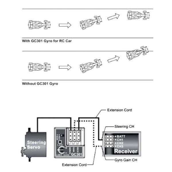600068 Gc301 Drıft Gyro - Görsel 6