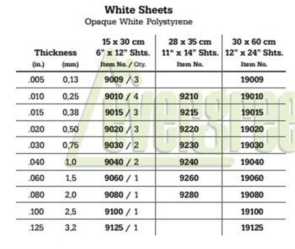 0 50*150*300Mm Duz Levha, Beyaz-3 Adet, Evergreen 9020 - Görsel 3