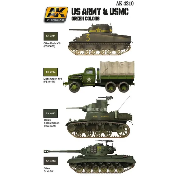 US Army ve USMC Yeşil Tonları Maket Boyası Seti 6x17 ml, AK Interactive 4210 - Görsel 2
