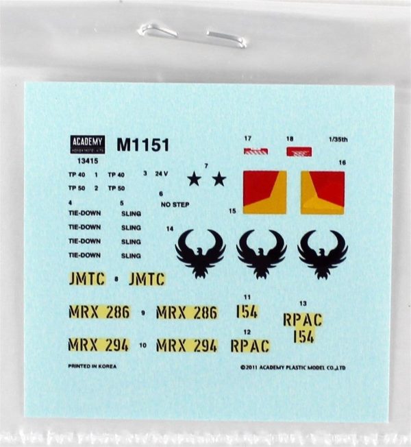 1/35 Amerikan M1151 Maketi, Academy 13415 - Görsel 3