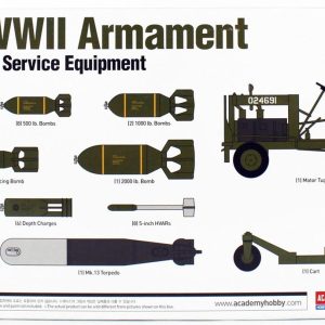 1/48 WWII ABD Silah ve Cephane Maket Seti, Academy 12291