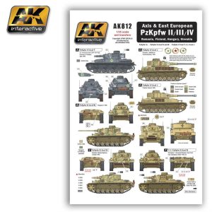 1/35 Axis&Doğu Avrupa Pz.Kpfw II/III/IV Tank Dekalleri, AK Interactive 812