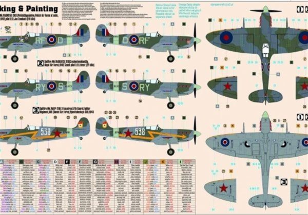 1/72 Supermarine Spitfire Mk.Vb Savaş Uçağı Maketi, Mister Craft D203 - Görsel 2