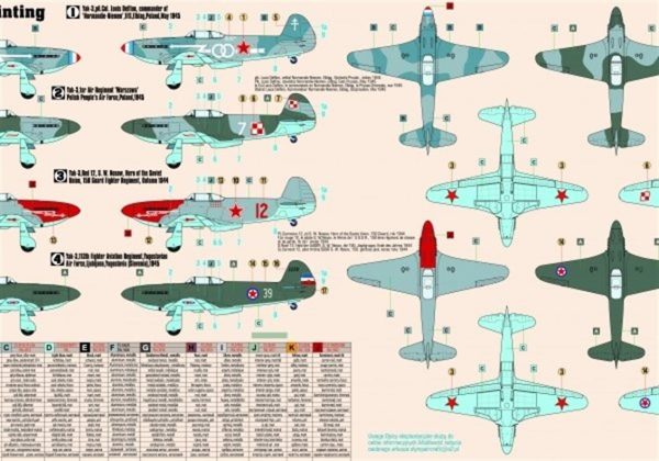 1/72 Yakovlev Yak-3 Savaş Uçağı Maketi, Mister Craft D207 - Görsel 2