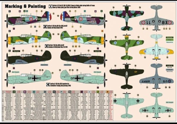 1/72 P-36/H.75 Hawk Savaş Uçağı Maketi, Mister Craft D214 - Görsel 2