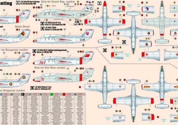 1/72 L-29 Delfin Eğitim Uçağı Maketi, Mister Craft D221 - Görsel 2