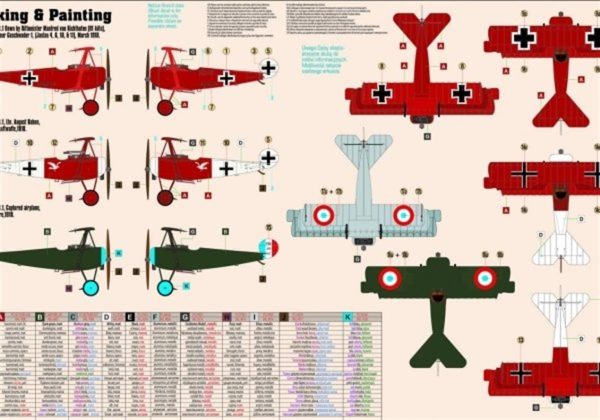 1/48 Fokker Dr.I (Kızıl Baron) Savaş Uçağı Maketi, Mister Craft D230 - Görsel 2
