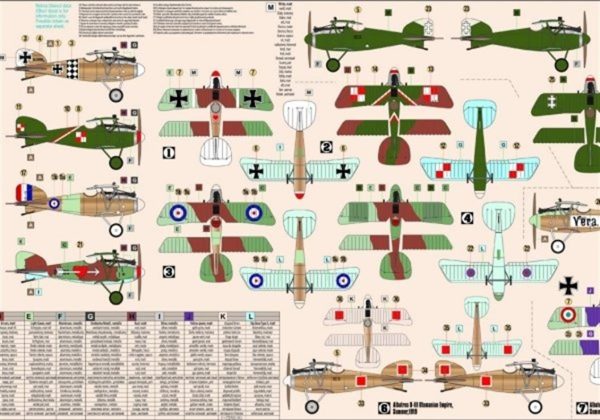 1/48 Albatros D.III Savaş Uçağı Maketi, Mister Craft D232 - Görsel 2