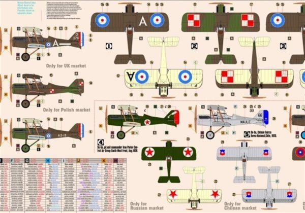 1/48 S.E. 5a Scout Savaş Uçağı Maketi, Mister Craft D233 - Görsel 2