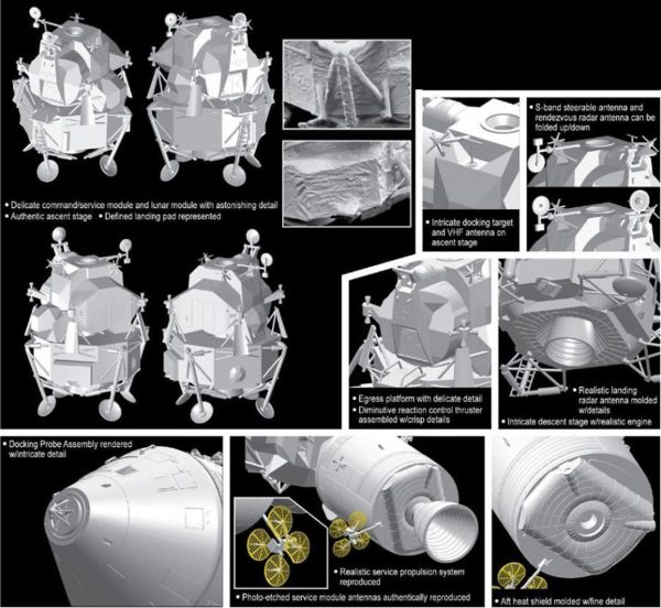 1/72 Apollo 11 Uzay Aracı Maketi ''Lunar Approach'', Dragon 11001 - Görsel 3