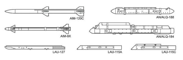 1/72 ÖlçekSavaş Uçağı Silahları-VIII Maketi, Hasegawa X72-13 35113 - Görsel 2