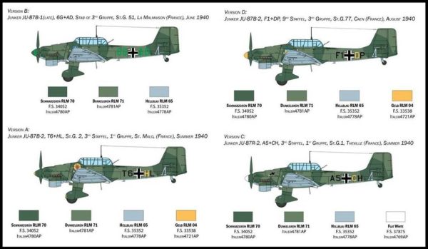 1/48 Junkers JU-87B Stuka (Battle of Britain 80th Anniversary) Savaş Uçağı Maketi, Italeri 2807 - Görsel 2