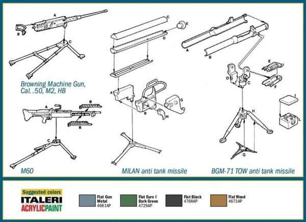 1/35 Modern Hafif Silahlar Maketi, Italeri 6421 - Görsel 4