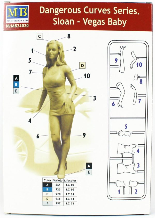 1/24 Tehlikeli İşler Serisi Sloan Figür Maketi, Master Box 24020 - Görsel 3