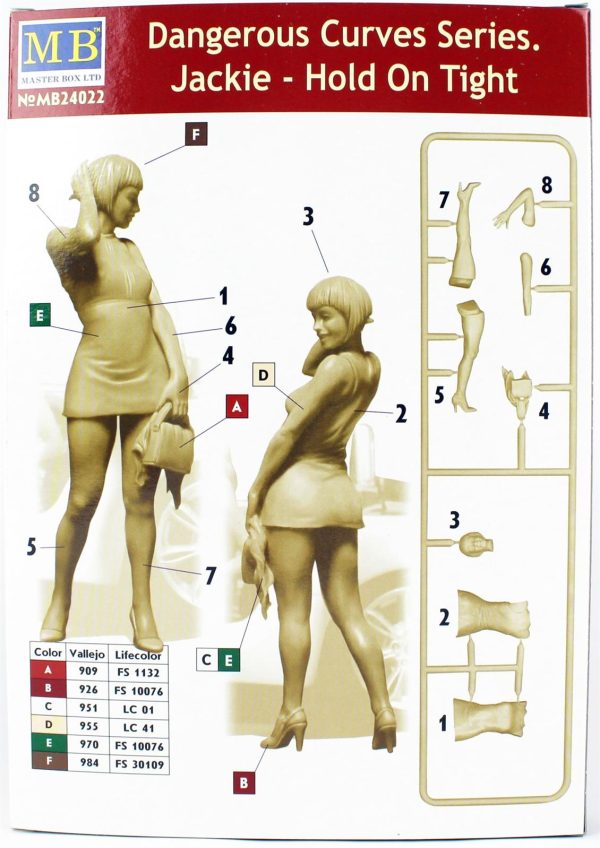 1/24 Tehlikeli İşler Serisi Jackie Figür Maketi, Master Box 24022 - Görsel 3