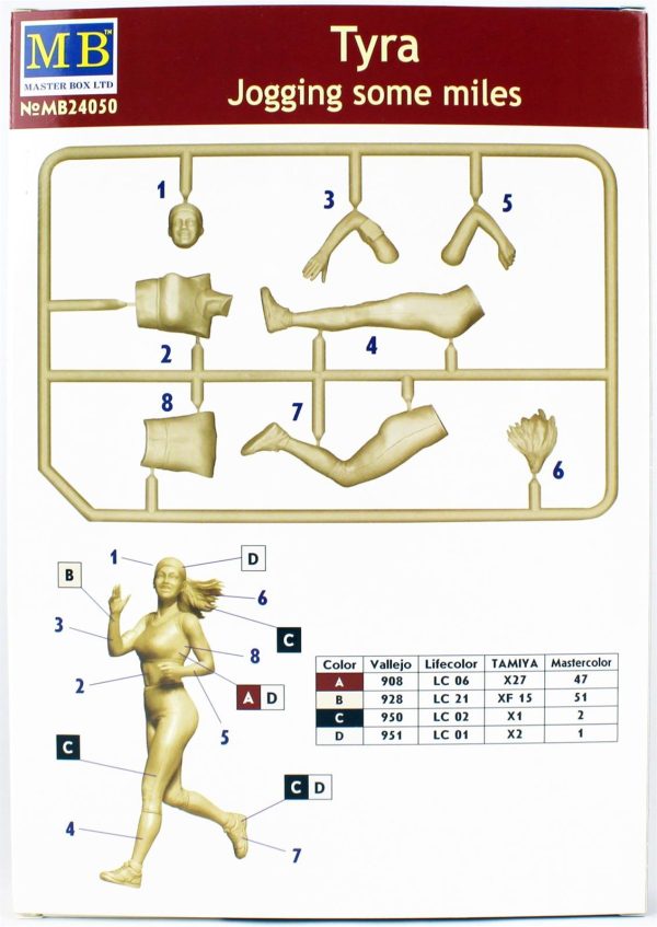 1/24 Tehlikeli İşler Serisi Tyra Figür Maketi, Master Box 24050 - Görsel 3