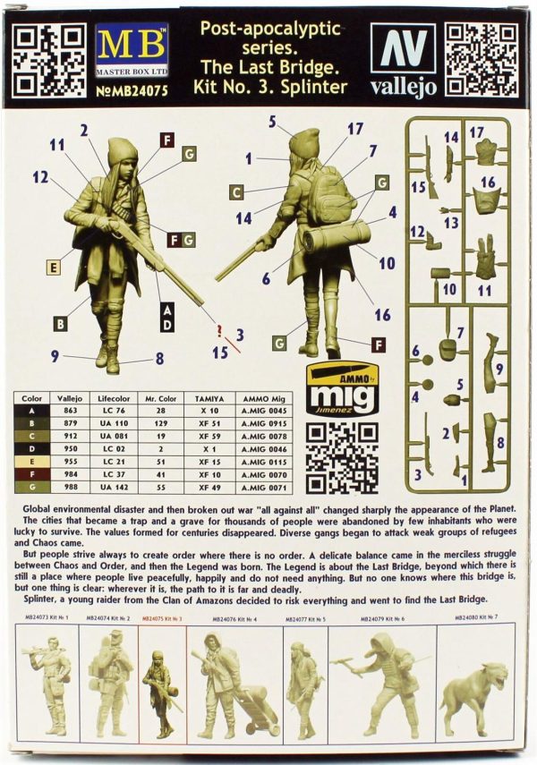1/24 Son Köprü Kit.3 Kıymık Figür Maketi, Master Box 24075 - Görsel 4