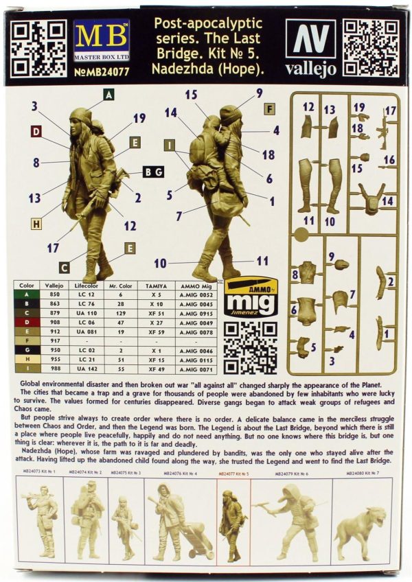 1/24 Son Köprü Kit.5 Umut Figür Maketi, Master Box 24077 - Görsel 4