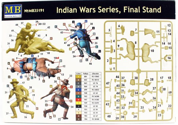 1/35 Hint Savaşı Serisi Son Sahne Figür Maketi, Master Box 35191 - Görsel 3