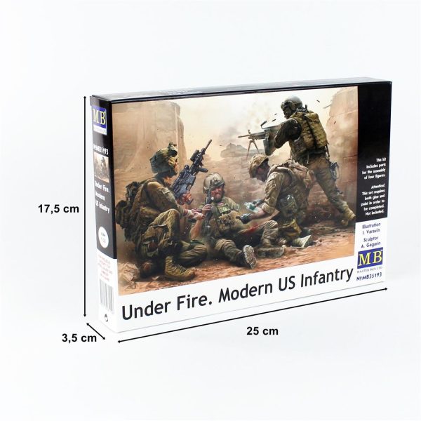 1/35 Güncel Savaşlar Serisi Ateş Altında Figür Maketi, Master Box 35193 - Görsel 5