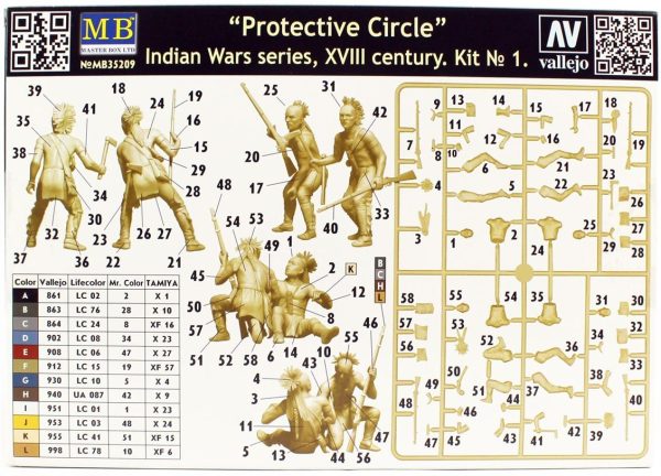 1/35 Hint Savaşı Serisi Koruyucu Figür Maketi, Master Box 35209 - Görsel 3