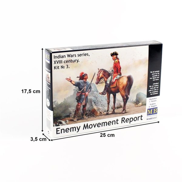 1/35 Hint Savaşı Serisi Albay Figür Maketi, Master Box 35217 - Görsel 5