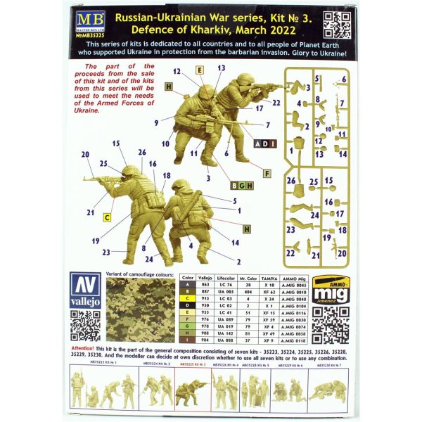 1/35 Rus-Ukrayna Savaşı Kharkiv Savunması Mart 2022 Figür Maketi, Master Box 35225 - Görsel 3