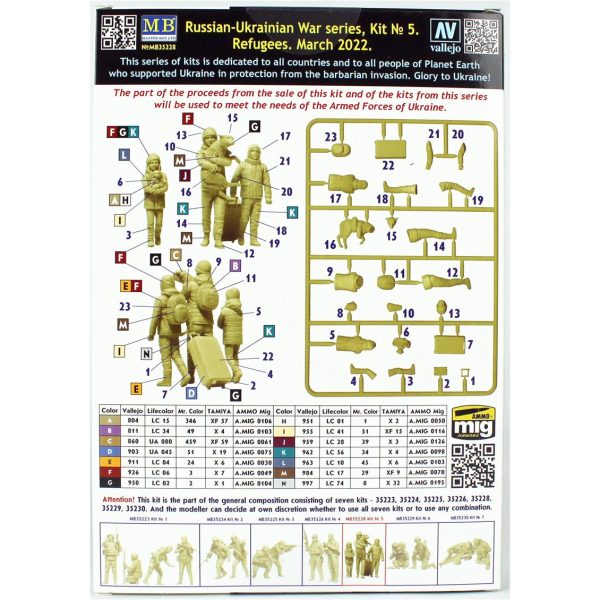 1/35 Rus-Ukrayna Savaşı Mülteciler Figür Maketi, Master Box 35228 - Görsel 3