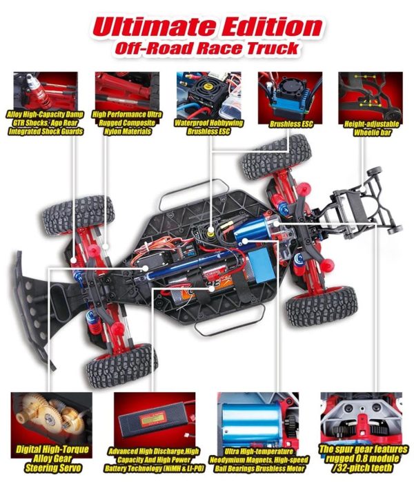 1/8 4WD Off Road Short Course Kırmızı Fırçasız Elektirikli RC Araba, Remo 8025 - Görsel 6