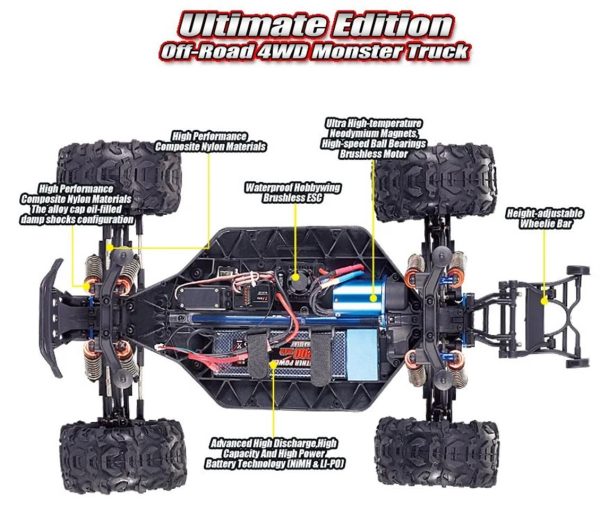 1/8 4WD Off Road Monster Truck Kırmızı Fırçasız Elektirikli RC Araba, Remo 8035 - Görsel 6