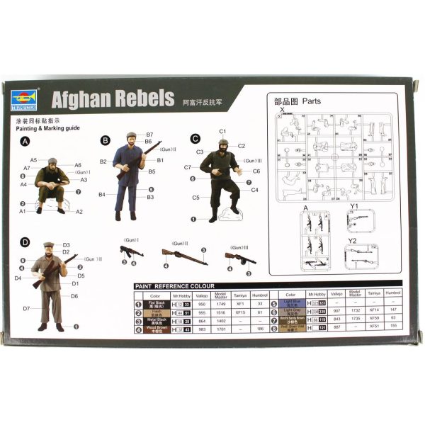 1/35 Afgan İsyancı Figürleri Maketi, Trumpeter 00436 - Görsel 3
