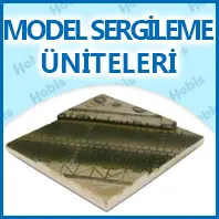 Model Sergileme Üniteleri