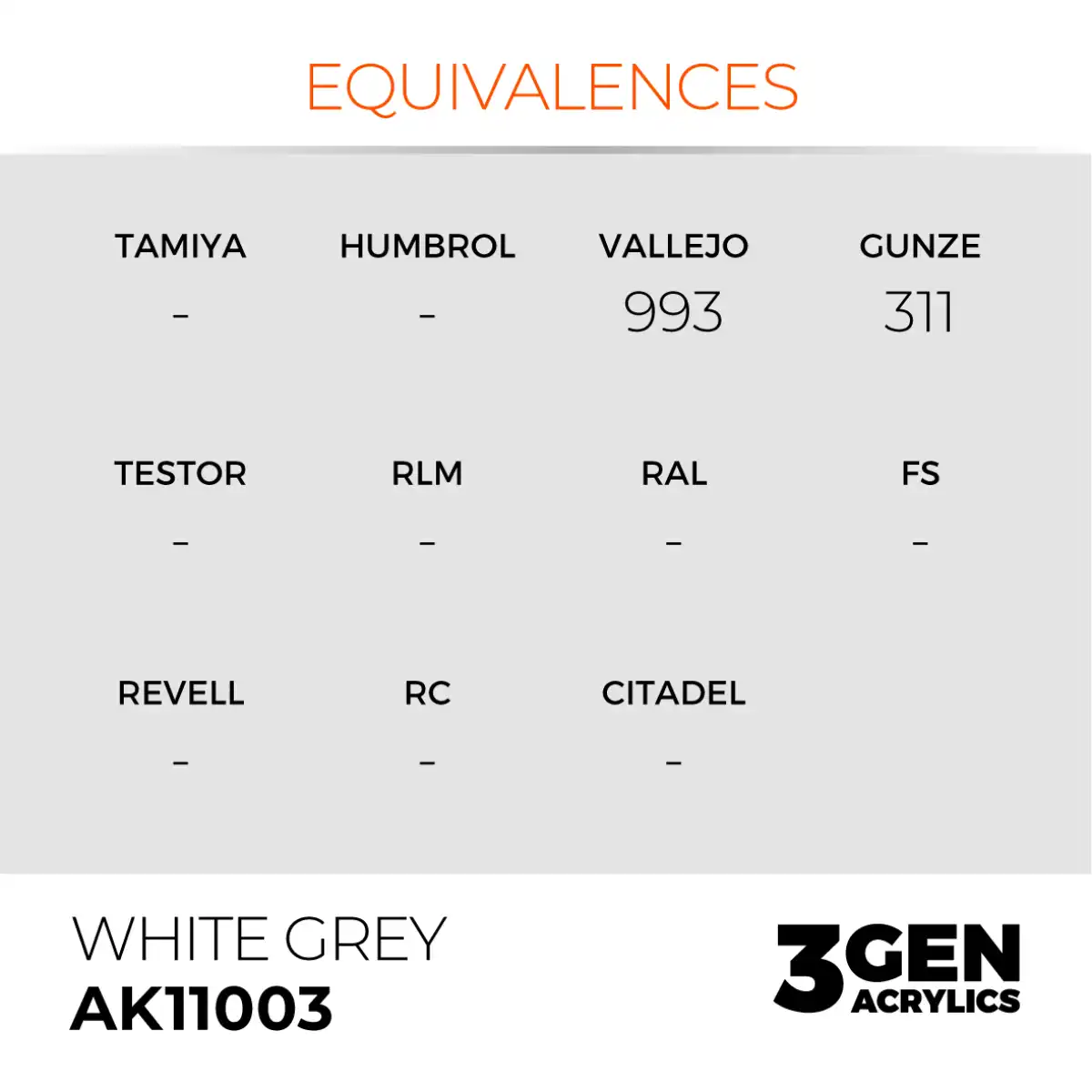 AK Interactive 11003, 17 ml. 3GEN White Grey maket boyası - Görsel 3
