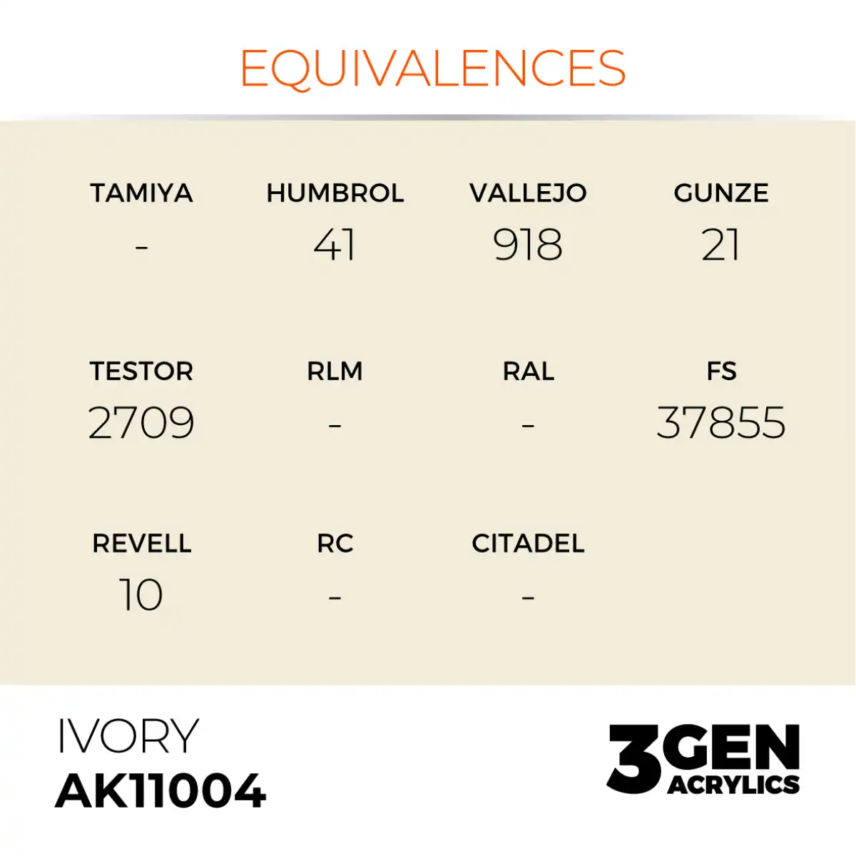 AK Interactive 11004, 17 ml. 3GEN Ivory maket boyası - Görsel 3