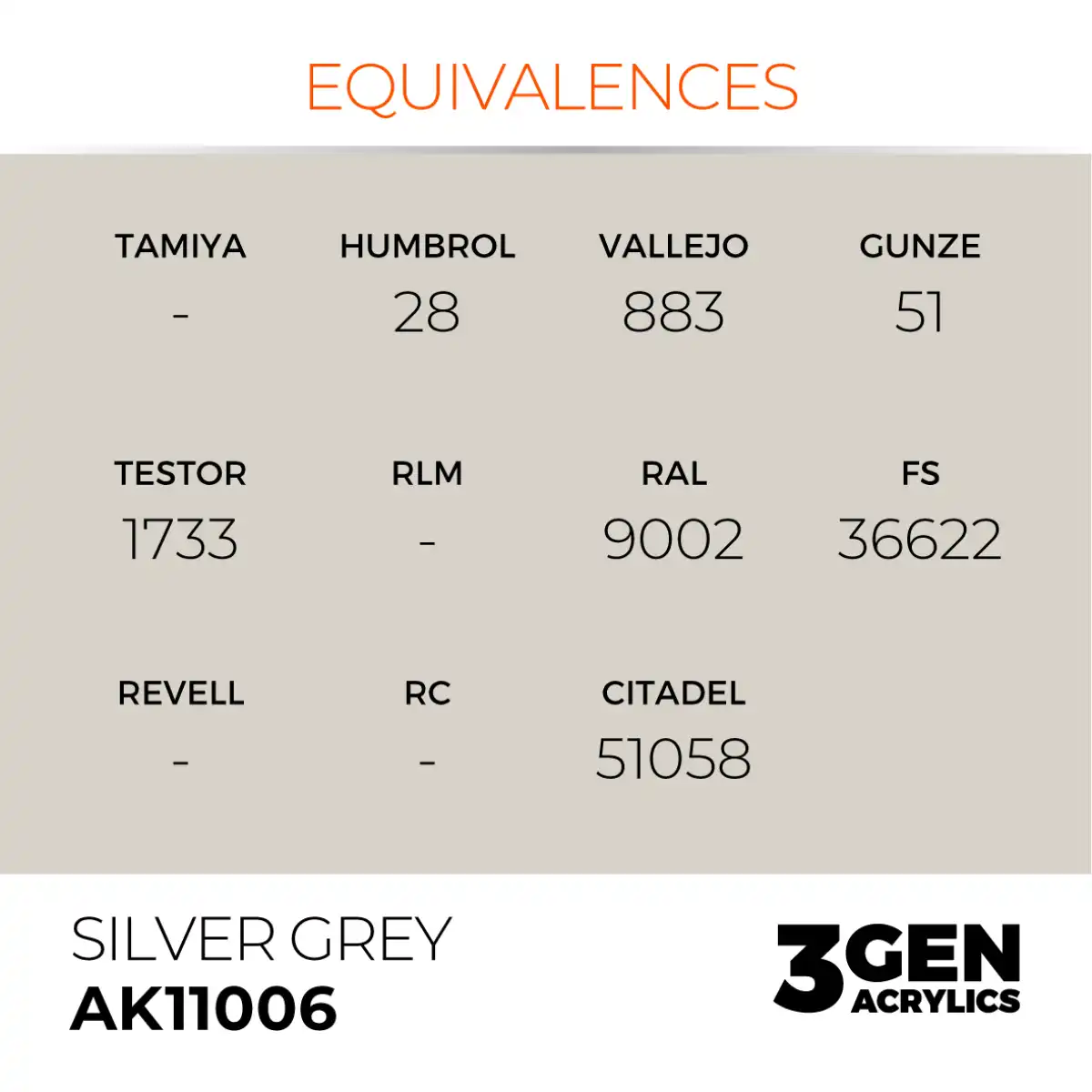 AK Interactive 11006, 17 ml. 3GEN Silver Grey maket boyası - Görsel 3
