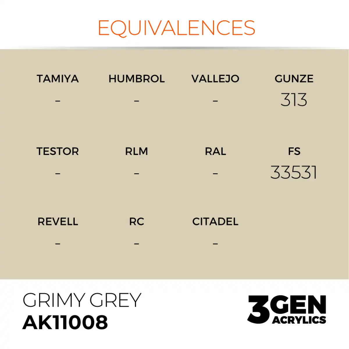AK Interactive 11008, 17 ml. 3GEN Grimy Grey maket boyası - Görsel 3